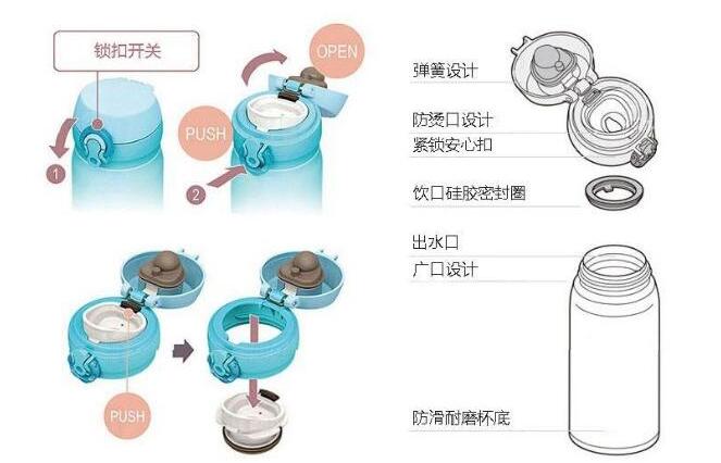 新買的保溫杯內（nèi）蓋（gài）清洗方法選開水煮沸法清洗