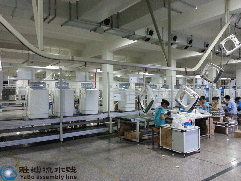 洗衣機自（zì）動化組裝流（liú）水線