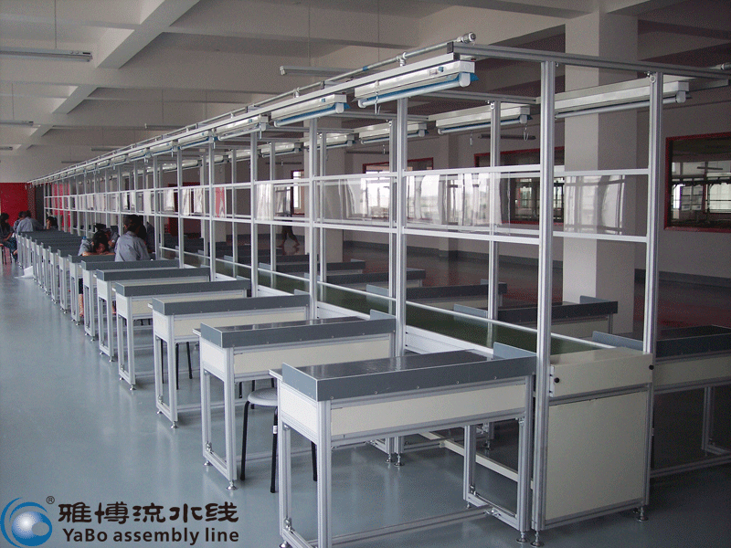 小型LCD生产线